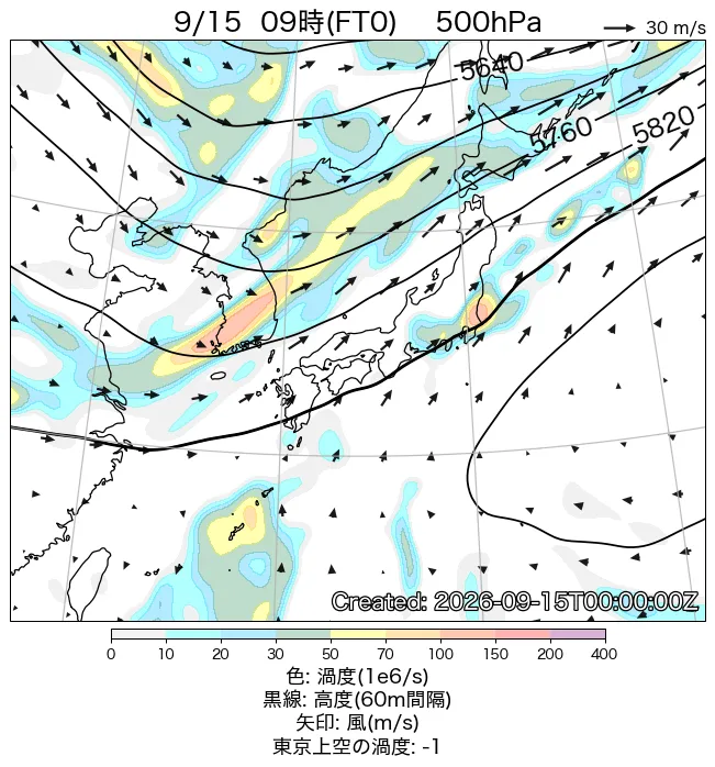 2026年9月15日の日本周辺の500hPa天気図（9時）