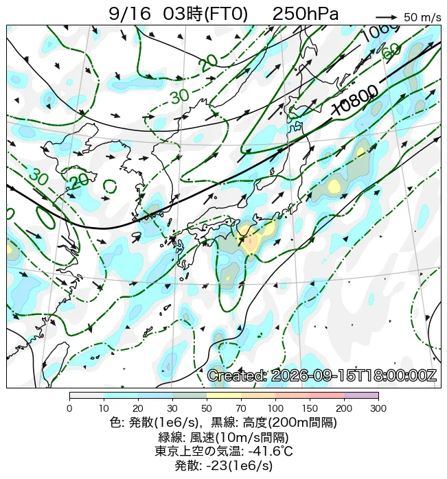 2026年9月16日の日本周辺の250hPa天気図（3時）