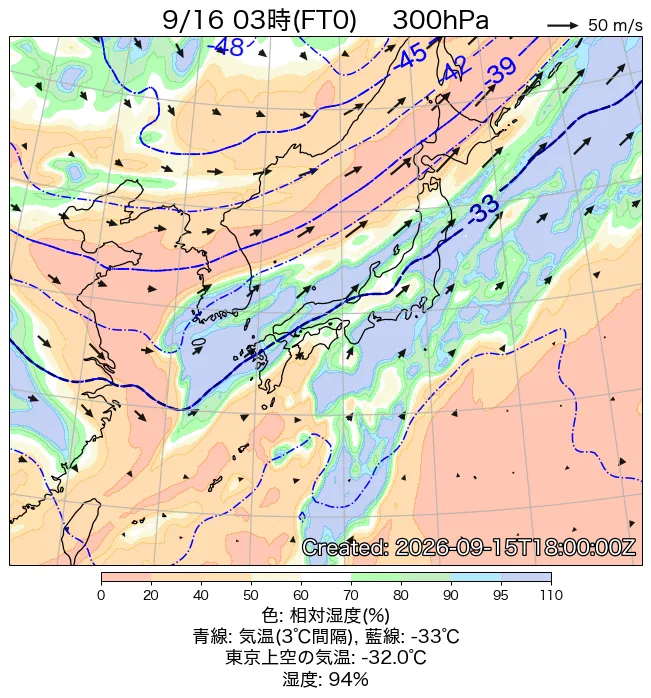 2026年9月16日の日本周辺の300hPa天気図（3時）