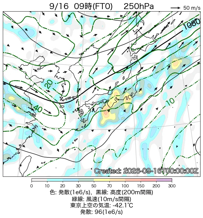 2026年9月16日の日本周辺の250hPa天気図（9時）