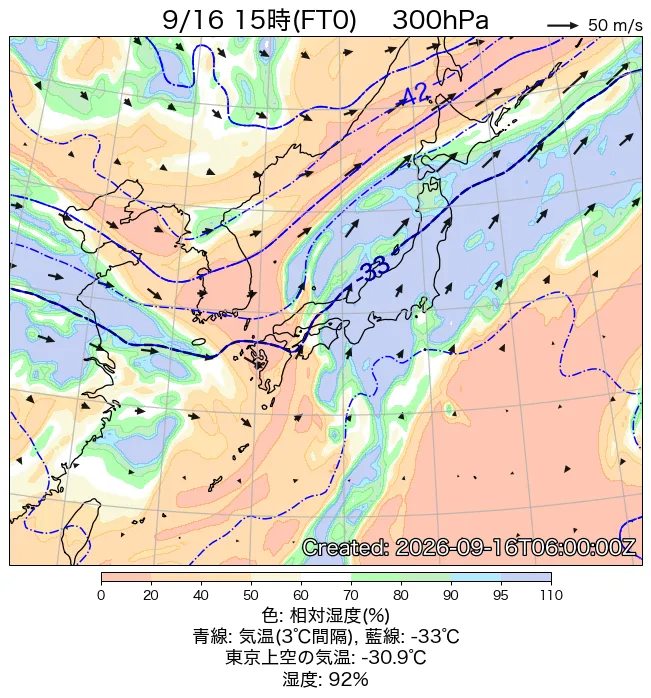 2026年9月16日の日本周辺の300hPa天気図（15時）