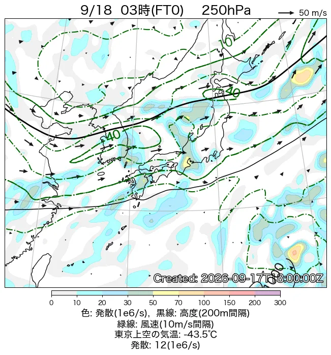 2026年9月18日の日本周辺の250hPa天気図（3時）