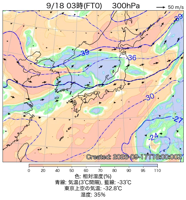 2026年9月18日の日本周辺の300hPa天気図（3時）