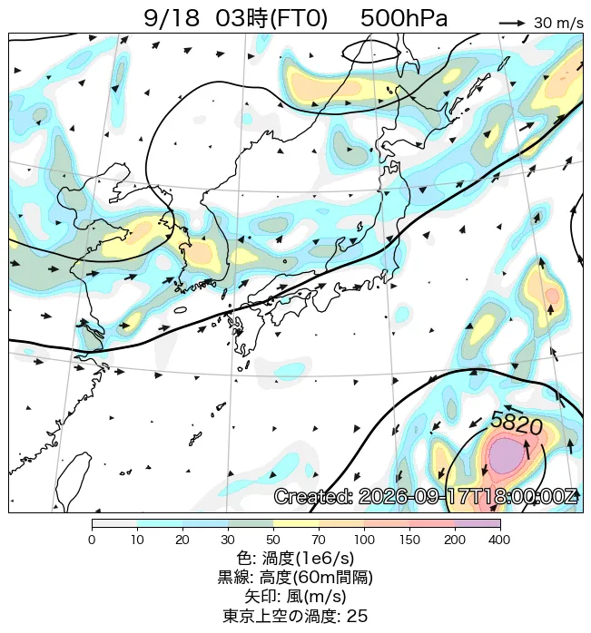 2026年9月18日の日本周辺の500hPa天気図（3時）