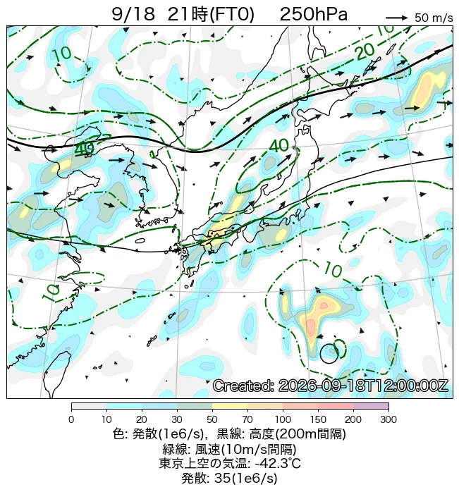 2026年9月18日の日本周辺の250hPa天気図（21時）