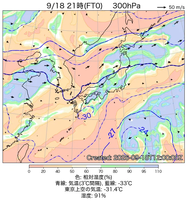 2026年9月18日の日本周辺の300hPa天気図（21時）