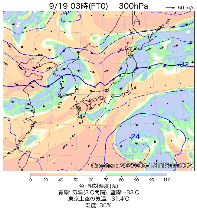 2026年9月19日の日本周辺の300hPa天気図（3時）