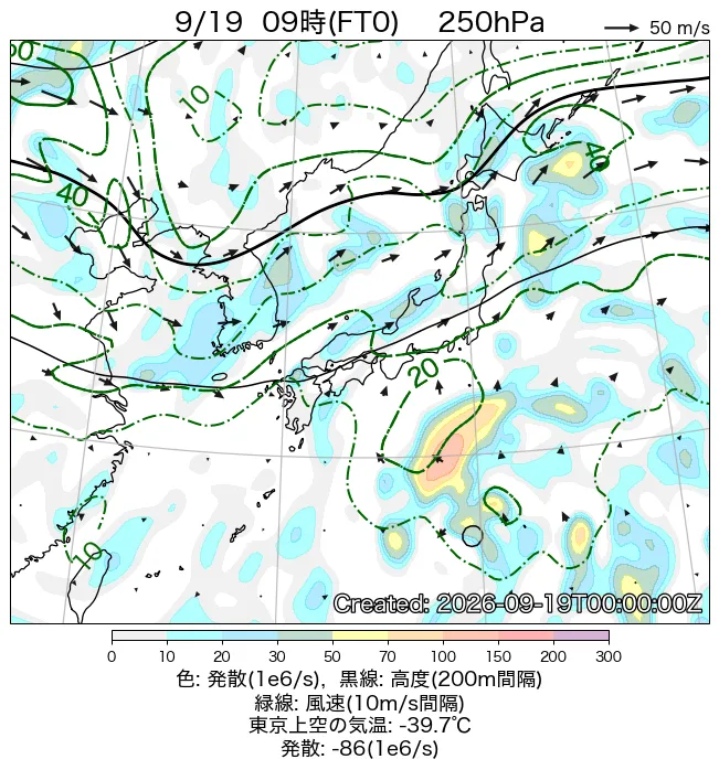 2026年9月19日の日本周辺の250hPa天気図（9時）