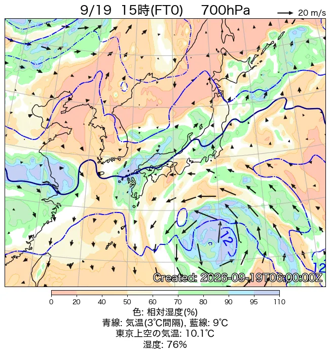 2026年9月19日の日本周辺の700hPa天気図（15時）