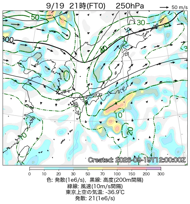 2026年9月19日の日本周辺の250hPa天気図（21時）