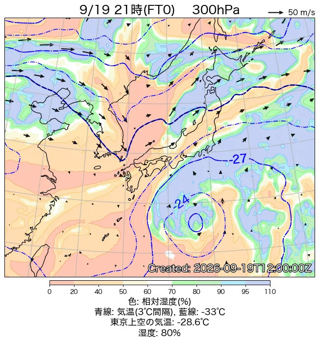 2026年9月19日の日本周辺の300hPa天気図（21時）