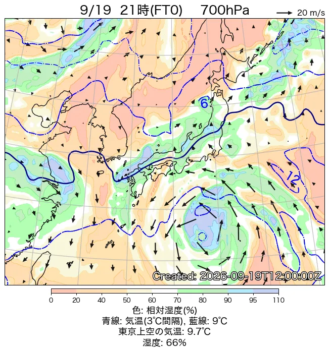 2026年9月19日の日本周辺の700hPa天気図（21時）