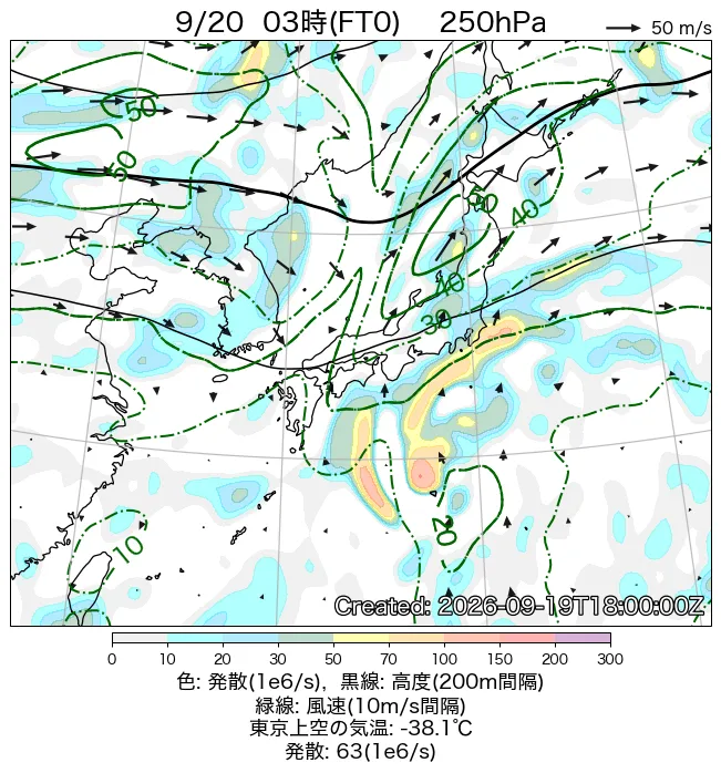 2026年9月20日の日本周辺の250hPa天気図（3時）