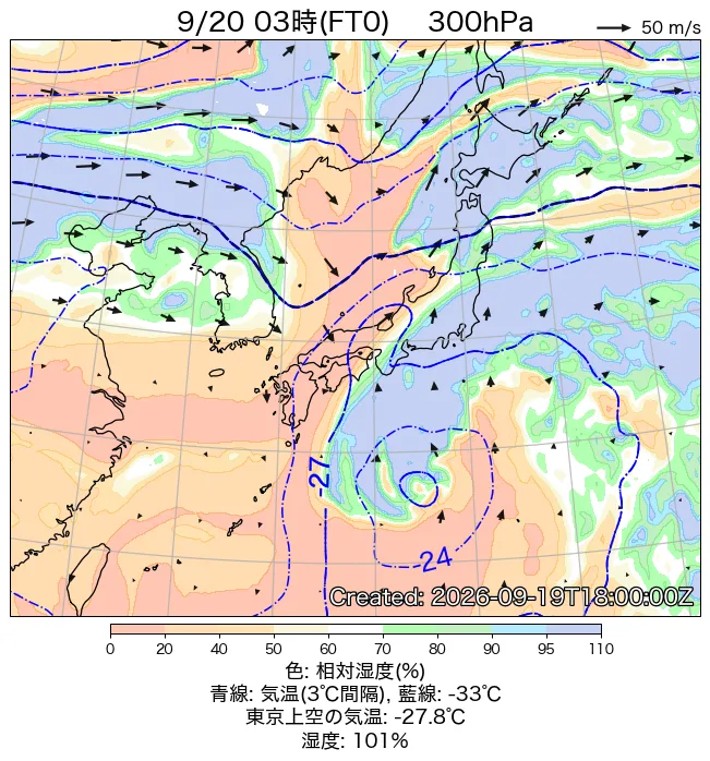 2026年9月20日の日本周辺の300hPa天気図（3時）