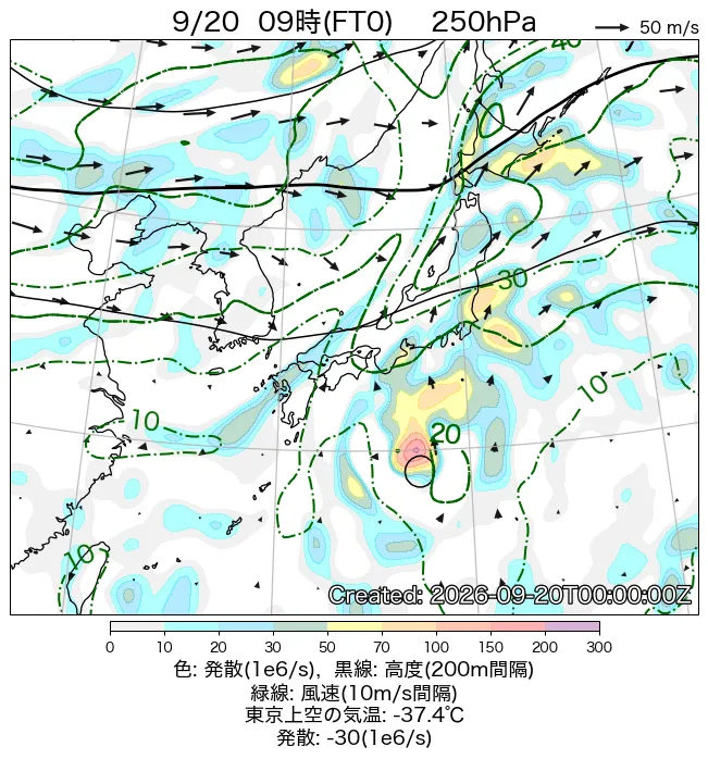 2026年9月20日の日本周辺の250hPa天気図（9時）