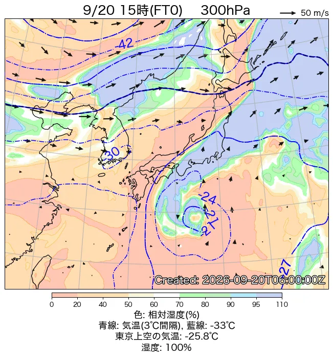 2026年9月20日の日本周辺の300hPa天気図（15時）