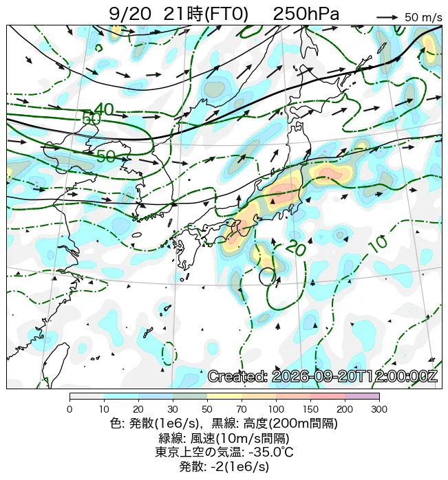 2026年9月20日の日本周辺の250hPa天気図（21時）