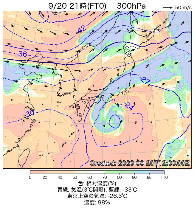 2026年9月20日の日本周辺の300hPa天気図（21時）