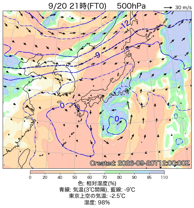 2026年9月20日の日本周辺の500hPa天気図（21時）
