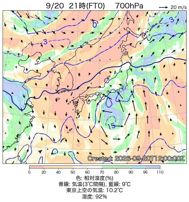 2026年9月20日の日本周辺の700hPa天気図（21時）