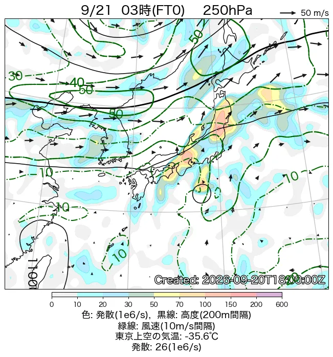 2026年9月21日の日本周辺の250hPa天気図（3時）