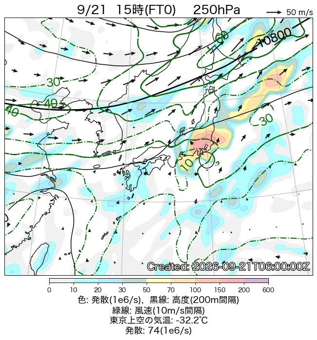 2026年9月21日の日本周辺の250hPa天気図（15時）