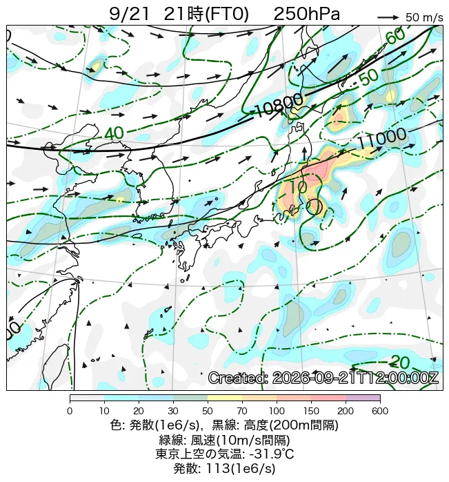 2026年9月21日の日本周辺の250hPa天気図（21時）
