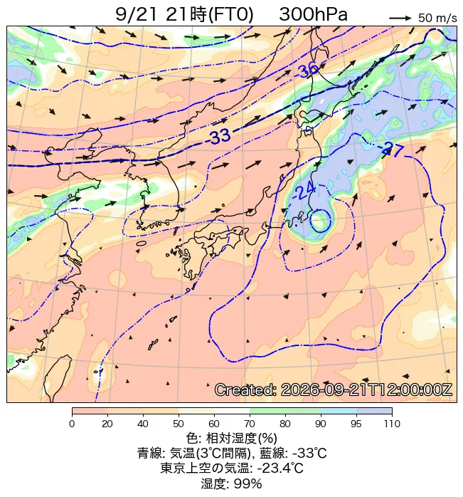 2026年9月21日の日本周辺の300hPa天気図（21時）