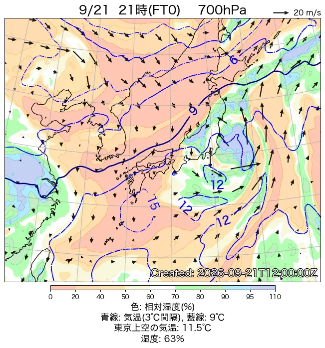2026年9月21日の日本周辺の700hPa天気図（21時）