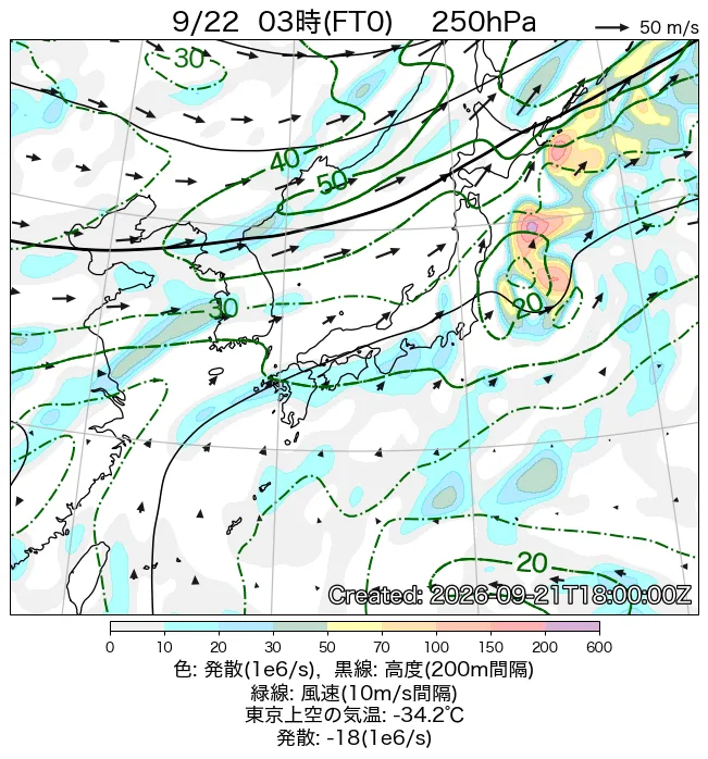 2026年9月22日の日本周辺の250hPa天気図（3時）