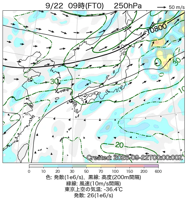 2026年9月22日の日本周辺の250hPa天気図（9時）