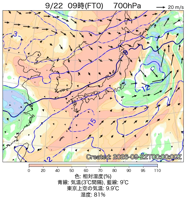2026年9月22日の日本周辺の700hPa天気図（9時）