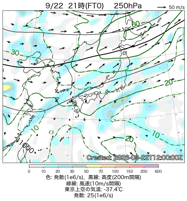 2026年9月22日の日本周辺の250hPa天気図（21時）
