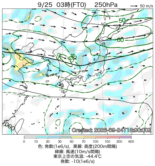 2026年9月25日の日本周辺の250hPa天気図（3時）
