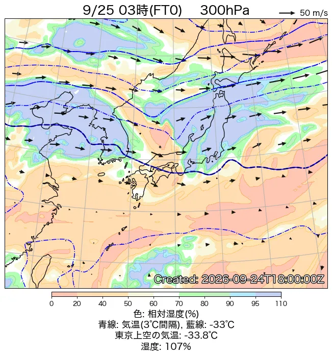 2026年9月25日の日本周辺の300hPa天気図（3時）