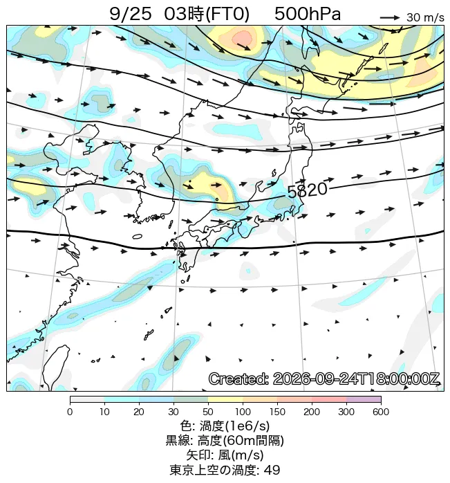 2026年9月25日の日本周辺の500hPa天気図（3時）