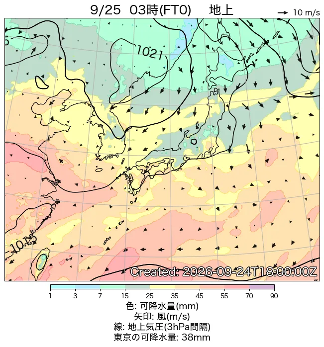 2026年9月25日の日本周辺の地上天気図（3時）