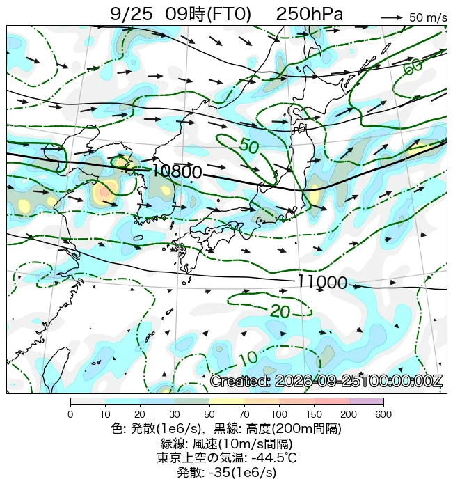 2026年9月25日の日本周辺の250hPa天気図（9時）