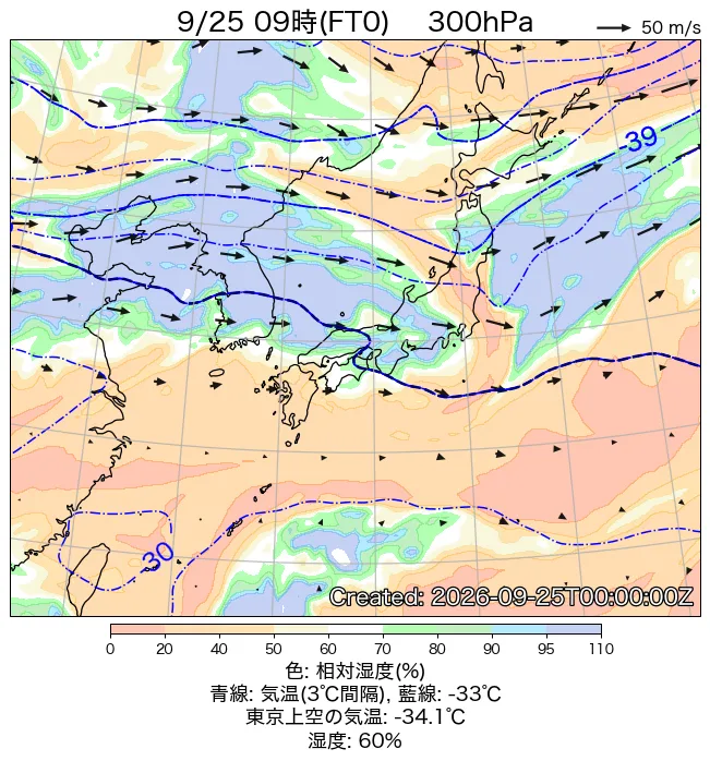 2026年9月25日の日本周辺の300hPa天気図（9時）