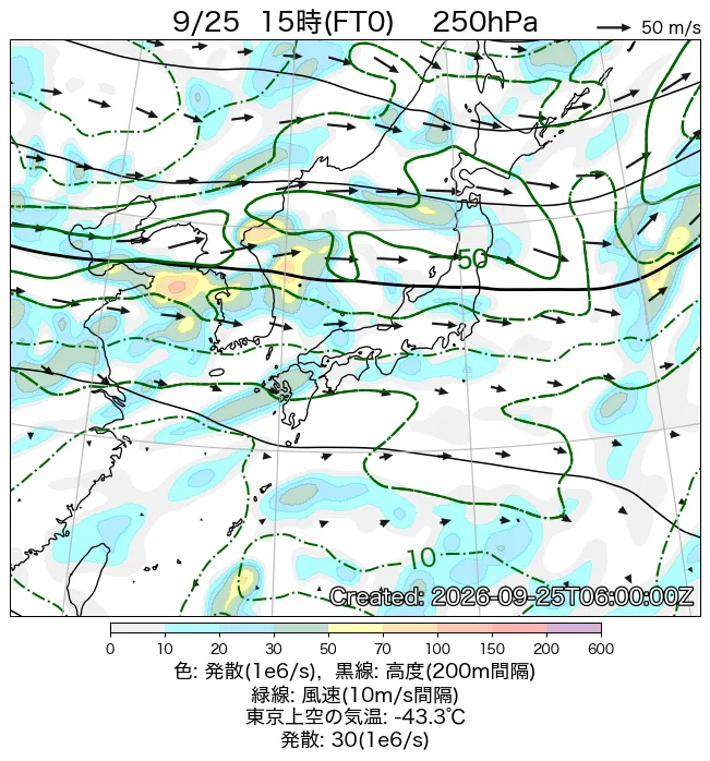 2026年9月25日の日本周辺の250hPa天気図（15時）
