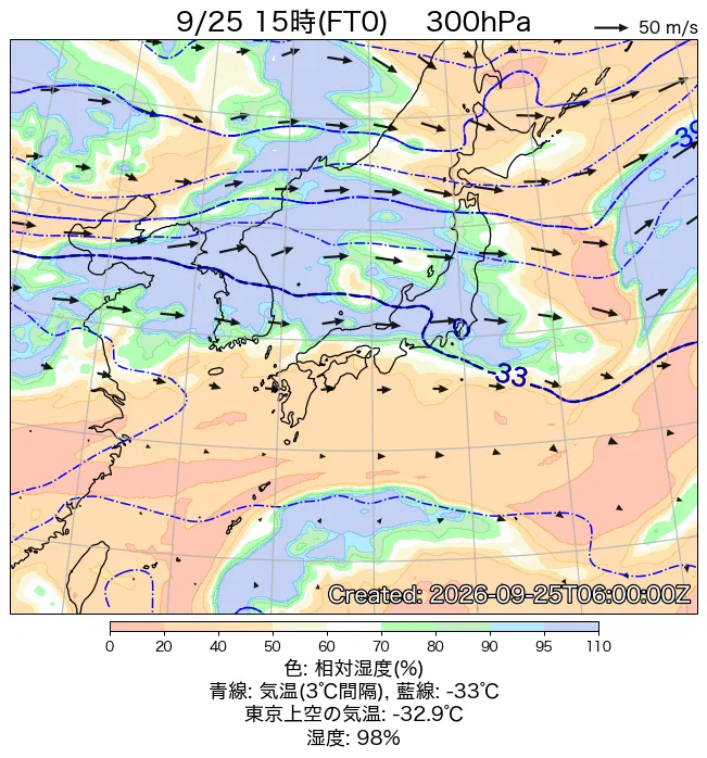 2026年9月25日の日本周辺の300hPa天気図（15時）