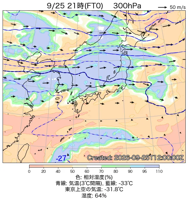 2026年9月25日の日本周辺の300hPa天気図（21時）