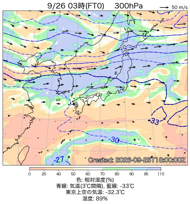 2026年9月26日の日本周辺の300hPa天気図（3時）