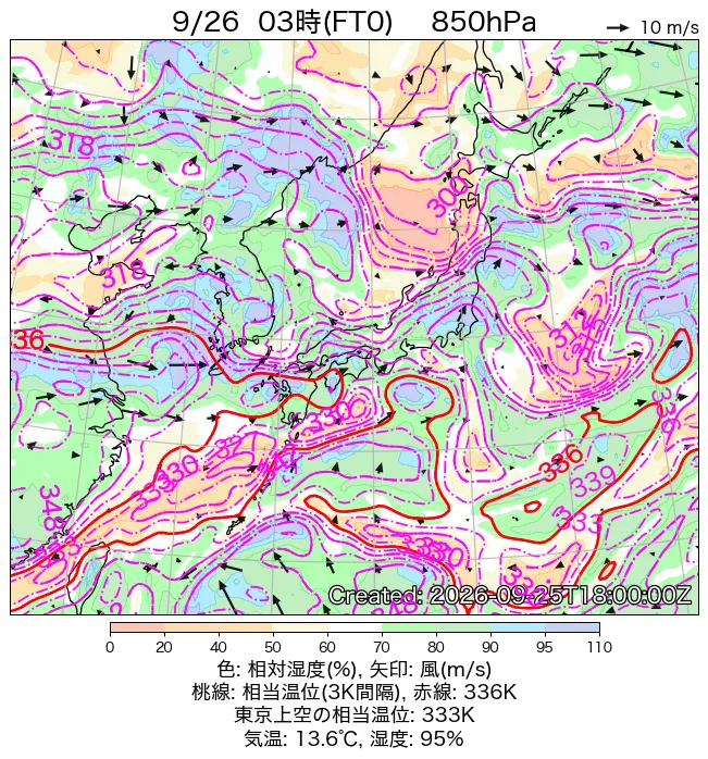 2026年9月26日の日本周辺の850hPa天気図（3時）