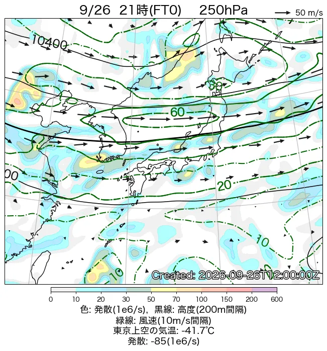 2026年9月26日の日本周辺の250hPa天気図（21時）