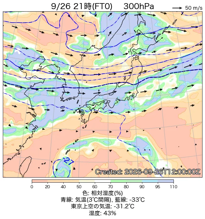 2026年9月26日の日本周辺の300hPa天気図（21時）