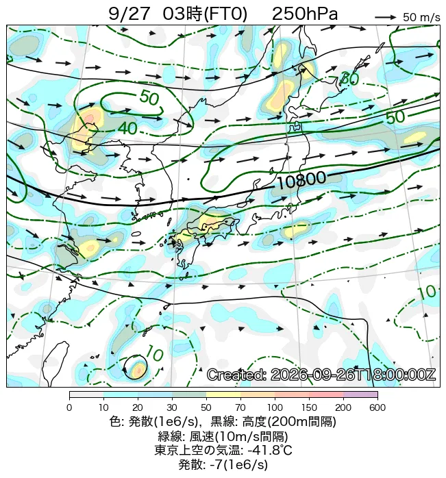 2026年9月27日の日本周辺の250hPa天気図（3時）