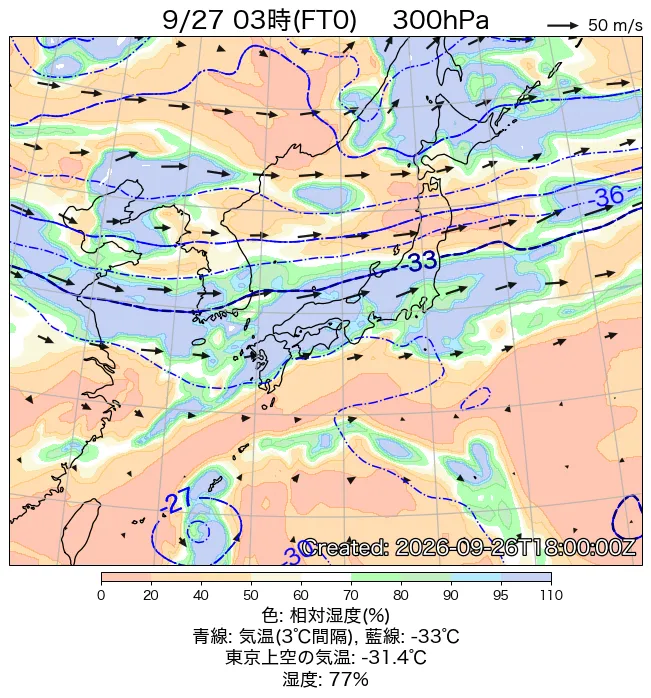 2026年9月27日の日本周辺の300hPa天気図（3時）