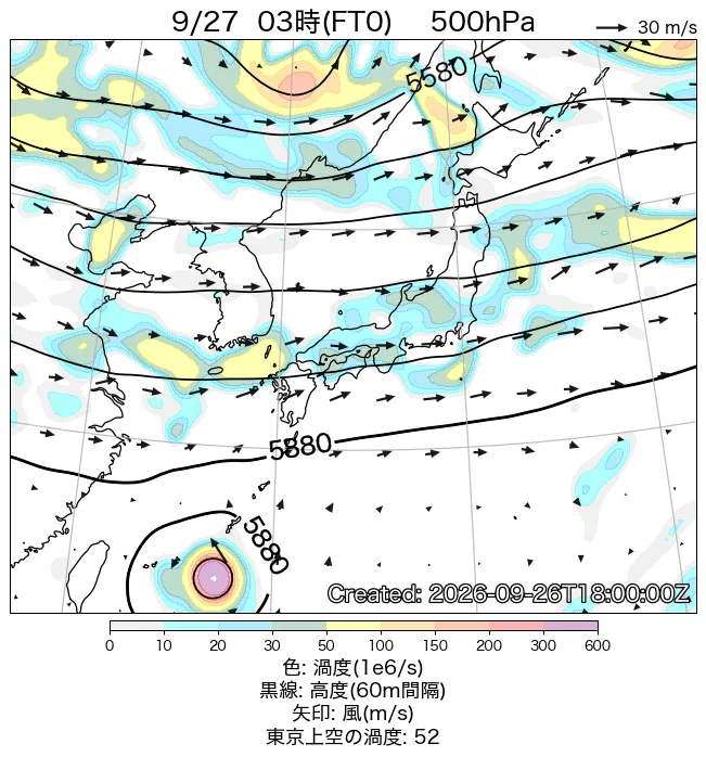 2026年9月27日の日本周辺の500hPa天気図（3時）