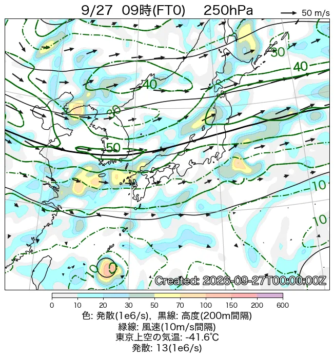 2026年9月27日の日本周辺の250hPa天気図（9時）